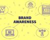 Tingkatkan Brand Awareness Bisnis Anda Bersama Informatikamu Auto Followers No 1 di Indonesia